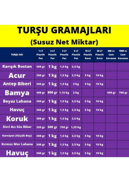 Ev Yapımı Havuç Turşusu 1 Lt fiyatları