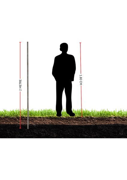 5 Adet x 2 Metre 8 mm Demir Çubuk (Demir Kazık) – Kaynaklanabilir Yuvarlak Demir, Kafes ve Bahçe indirimleri