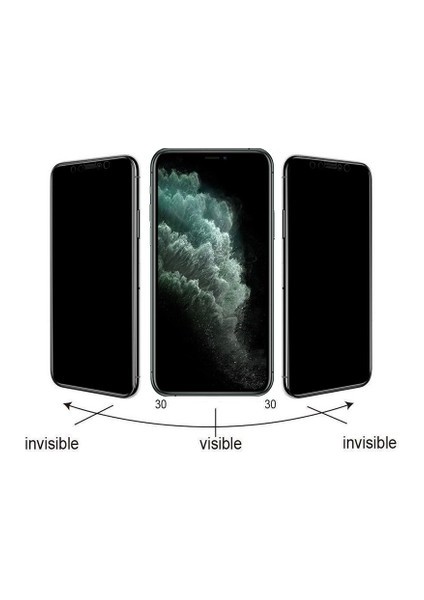 Xiaomi Redmi Note 9 Pro Uyumlu Hayalet Tam Kaplayan Guard Cam Ekran Koruyucu