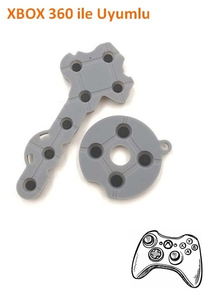 Xbox 360 Uyumlu Silikon Buton Ped Takımı fiyatları