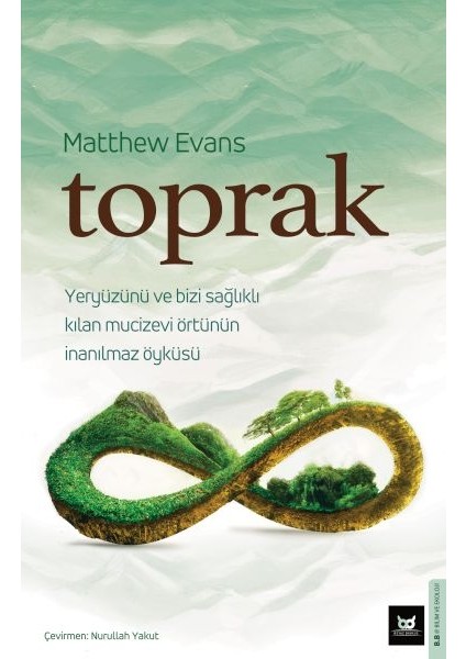 Toprak