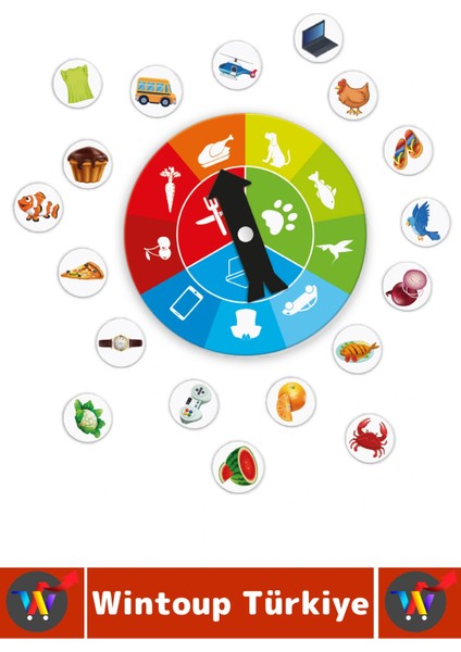 Eğlenceli Büyüme Çağı Keşif Dikkat Beceri Gelişimi Eğitici Okul Aile Arkadaş Çocuk Oyun Bul Bakalım fiyatları