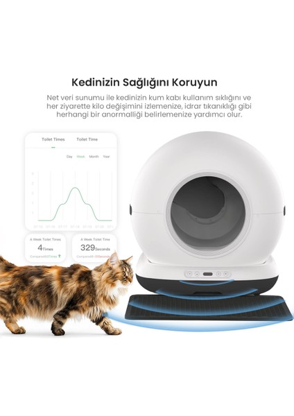 CB002 Kameralı Akıllı Otomatik Kedi Tuvaleti, App ile Uzaktan Kontrol, 72LT Hazne, 7lt Çöp Haznesi