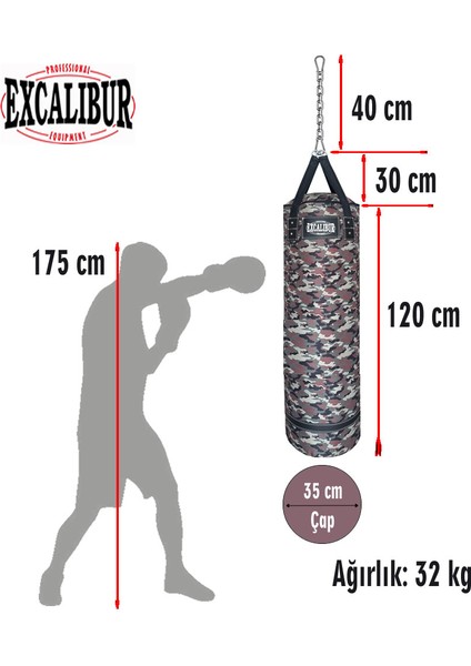 Polystar 120 x 35 cm Boks Kum Torbası Kamuflaj fiyatları