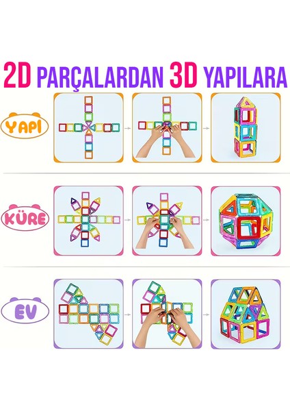 100 Parça Manyetik Yapı Blokları - Renkli Mıknatıslı Eğitici Oyuncak Seti Çocuk Zeka Geliştirici 3+ fırsatları