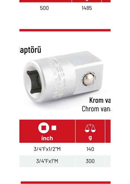 Lokma Adaptörü (1/2 - 3/4)