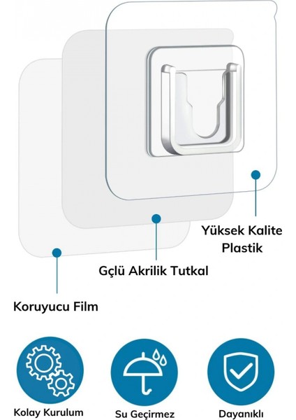 Eşya Sabitleme Askısı 10 Çift Şeffaf Çift Taraflı Yapışkanlı Geçmeli Klips (4887) fırsatları
