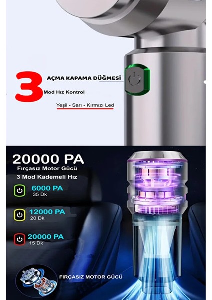 20000PA Güçlü Portatif Vakumlu Kablosuz Üflemeli Mini Araç Süpürgesi indirimleri