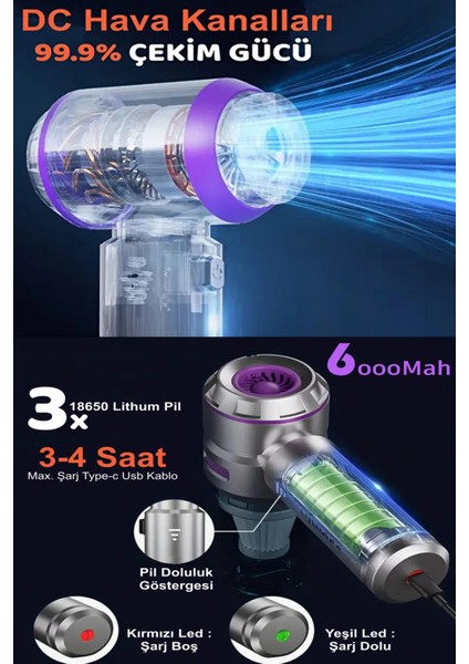 20000PA Güçlü Portatif Vakumlu Kablosuz Üflemeli Mini Araç Süpürgesi