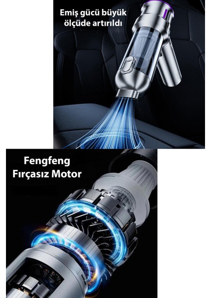 20000PA Güçlü Portatif Vakumlu Kablosuz Üflemeli Mini Araç Süpürgesi