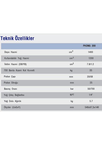 Phd Ng 200 Alüminyum Gövdeli, Iki Kademeli, Yüksek Basınç 700 Bar, Hidrolik El Pompası modelleri