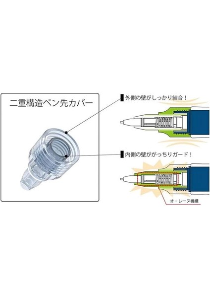 Platinum Oleenu Serisi Mols 200 Siyah 0.5 Ucu Azalmayan Versatil Kalem