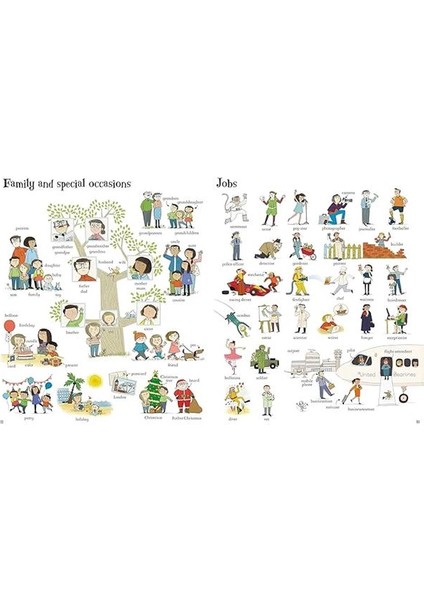 USB - Big Book Of English Words modelleri