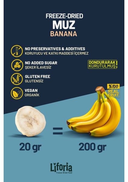 2’li Dondurularak Kurutulmuş Kuru Meyve - Sağlıklı Atıştırmalık - Kavun Kurusu ve Muz Kurusu Freeze Dried