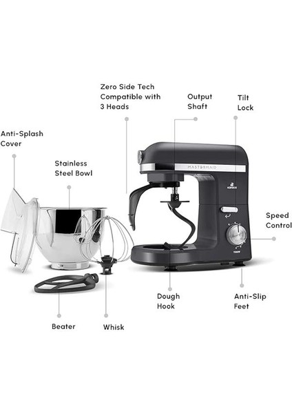 Mastermaid Chef Pro Çift Kollu Mutfak Şefi 1500 W Space Gray fiyatları