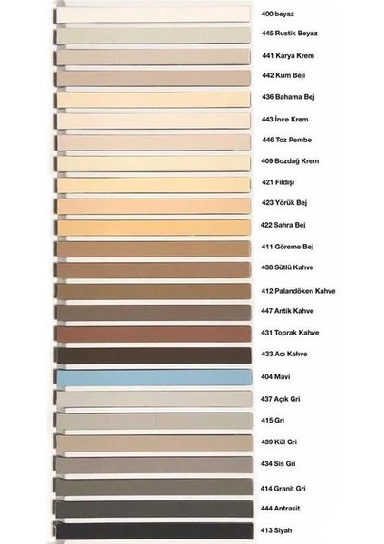 Silikonlu Derz Dolgusu 2 Kğ (Gri) fiyatları