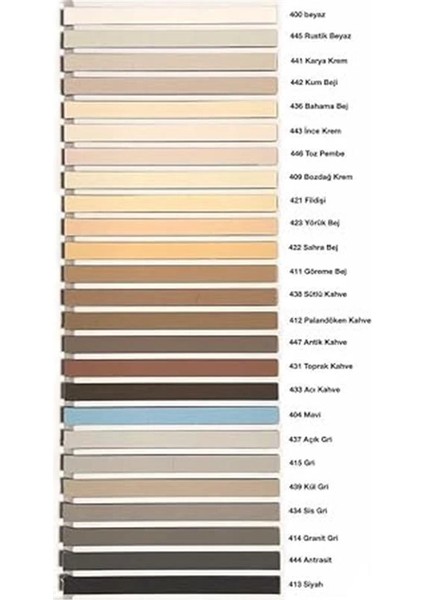 Silikonlu Derz Dolgusu 2 Kğ (Gri) fırsatları