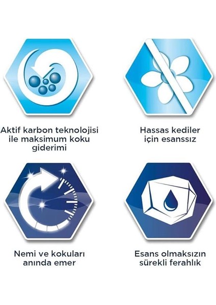 Multicrystal Kedi Kumu, 10 L