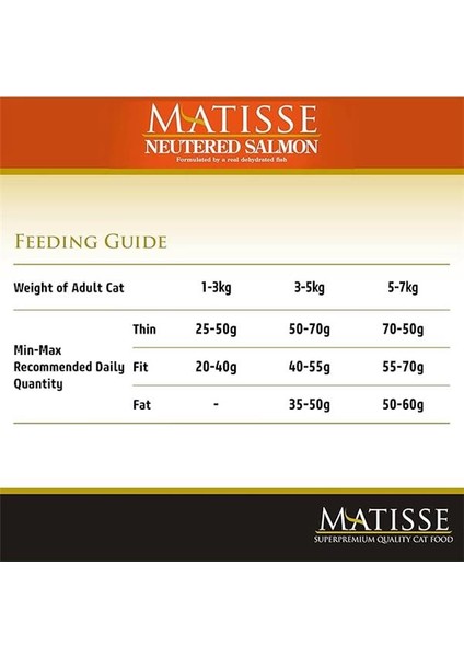 Matısse Somonlu Kısırlaştırılmış Kedi Maması 10 kg modelleri