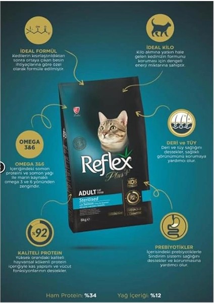 Plus Yetişkin 34/12 Somonlu Kedi Maması 8 kg fiyatları