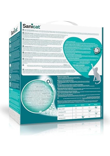 Active White Topaklanan Kedi Kumu (Kokusuz) 10L modelleri