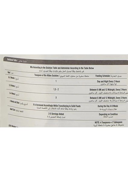 Petactive Kitten Milk Süt Tozu 200 gr modelleri