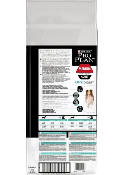 Orta Irk Yetişkin Kuru Köpek Maması Kuzu Etli 14+2.5 kg fiyatları