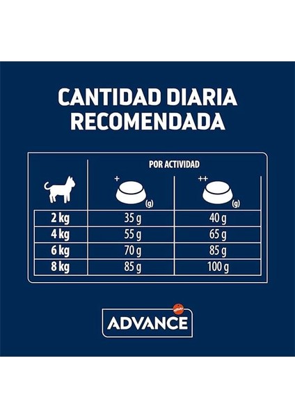 Tavuklu ve Pirinçli Yetişkin Kedi Maması 3 kg