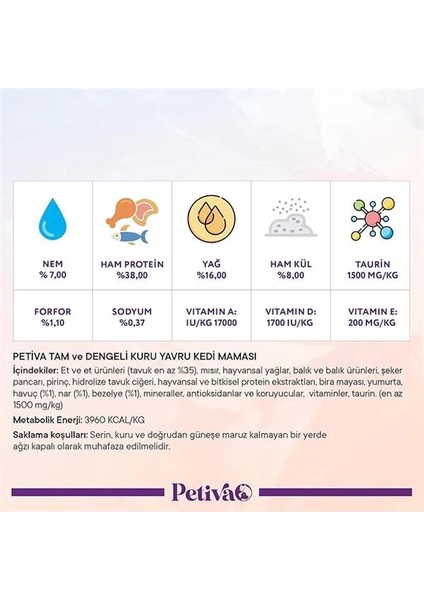 Yavru Kediler Için Tavuk Etli Kuru Kedi Maması (500 Gram, Tavuk) indirimleri