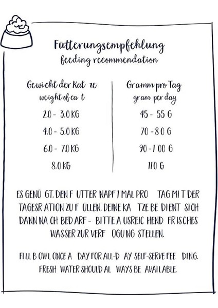 Dental Ağız ve Diş Saglığı Yetişkin Kedi Mamasi 2 kg fırsatları