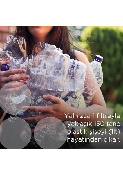 Aluna Cool 1x Maxtra Pro All-In-1 Filtreli Su Arıtma Sürahisi - Beyaz (2,4 Lt)