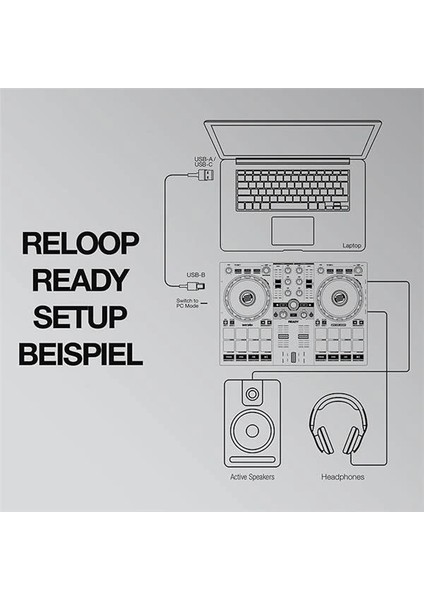 Ready | Serato Dj Lite (Dahil) ve Dj Pro Için Tasarlanmış Kompakt 2-Kanal Dj fırsatları