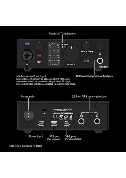 Topping Professional E1X2 Otg | Black Yüksek Kalite Usb-C Ses Kartı: 1-Giriş/2-Çıkış 24BIT/192KHZ fiyatları