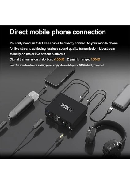 Topping Professional E1X2 Otg | Black Yüksek Kalite Usb-C Ses Kartı: 1-Giriş/2-Çıkış 24BIT/192KHZ modelleri