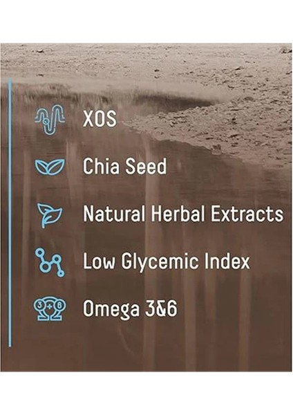 Düşük Tahıllı Somonlu, Hamsili, Yaban Mersinli Küçük Irk Yetişkin Köpek Maması 2.5kg