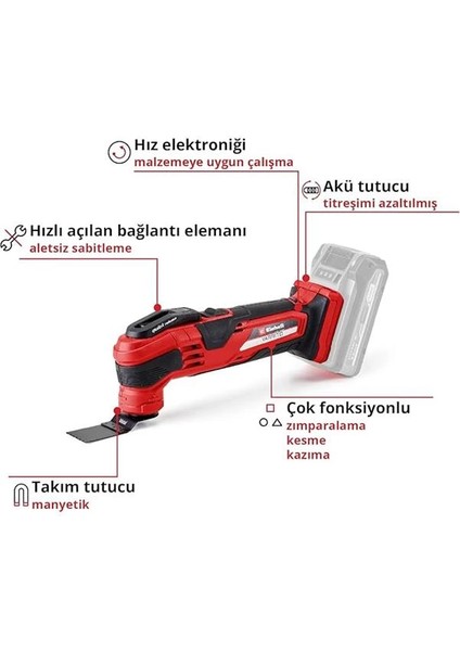 Varrıto, Akülü Raspalama Makinesi modelleri