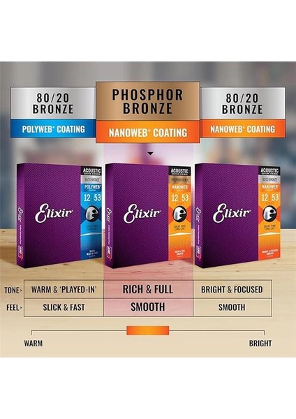 16102 Nanoweb Phosphor Bronze Akustik Gitar Teli (13-56)