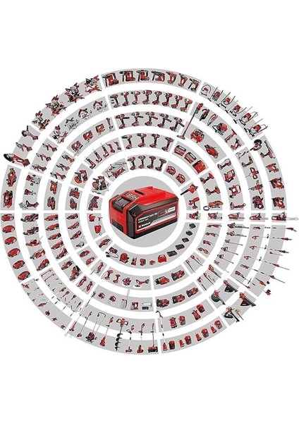 Te-Mx 18 Li-Solo, Akülü Mikser fiyatları