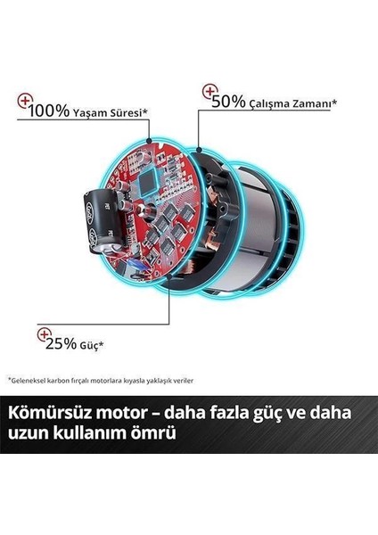 Professional Akülü Daire Testere Tp-Cs 18/190 Li Bl-Solo Power X-Change (18 V, Ø190 mm