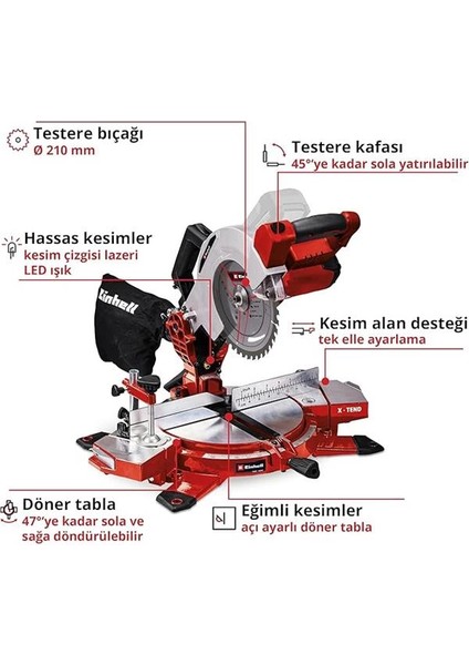 Te-Ms 18/210 Li - Solo, Akülü Gönye Kesme modelleri
