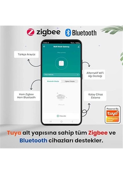 Tuya Uyumlu Zigbee + Bluetooth Köprü Cihazı Type-C Girişli (Tuya, Smart Life Uyumlu Gateway Hub)