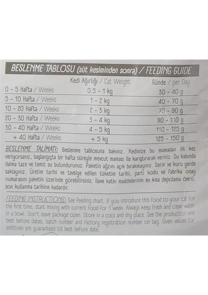 Tavuklu Yavru Kedi Maması, 1.5 kg modelleri