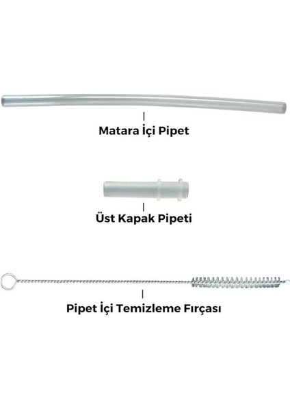 Uzspace Yedek Pipet Seti ve Temizleme Fırçası fiyatları
