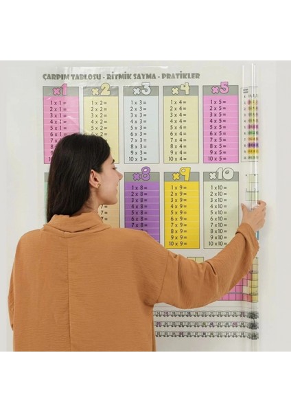 70X70CM Statik Iz Bırakmaz Kağıt Renkli Çarpım Tablosu (4887)