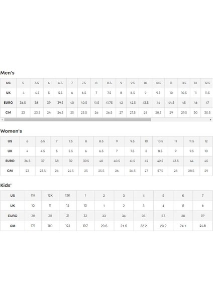 Raider Rental Snowboard Botu fırsatları