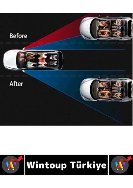 Tüm Araçlarla Uyumlu Kolay Montaj Görüş Güvenlik Artıran Oto Yan Ayna Ayarlanabilir Kör Nokta Aynası modelleri