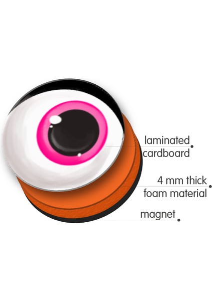Monster, Manyetik Duygular Oyunu fırsatları