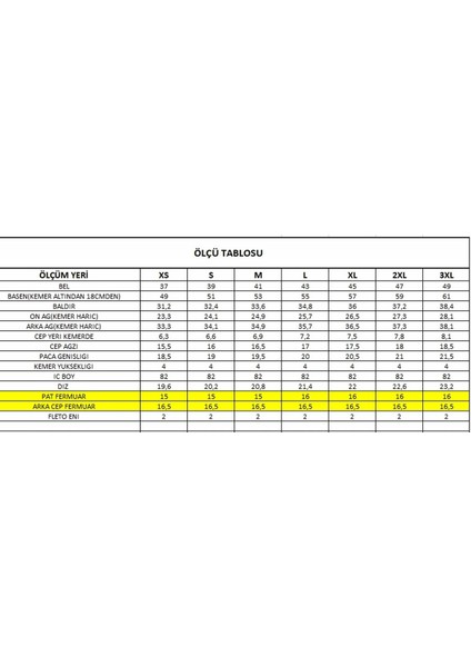 River Thermofine Erkek Pantolon Lacivert