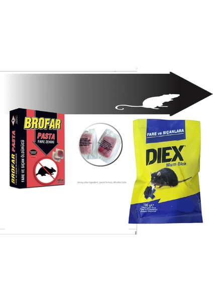Fare Zahiri Fare Sıçan Mum Blok 100 gr +Fare Pasta 100GR