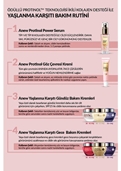 Anew Renewal Power Serum 30 ml Protinol Teknolojisi ile Tüm Cilt Tiplerine Uygun